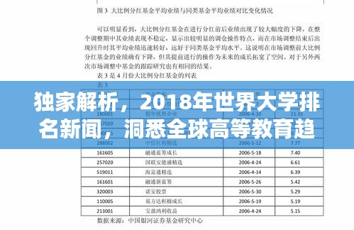 独家解析，2018年世界大学排名新闻，洞悉全球高等教育趋势