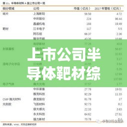上市公司半导体靶材综合实力排名大揭秘