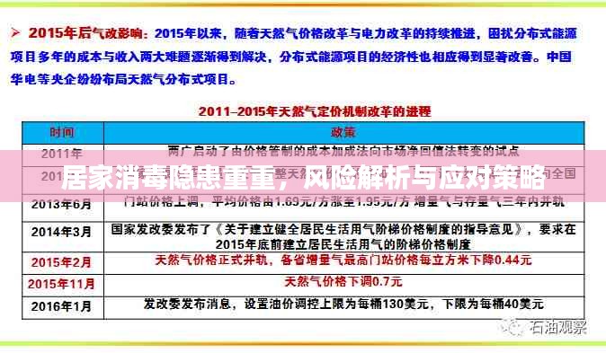 居家消毒隐患重重，风险解析与应对策略