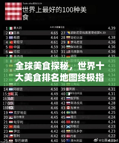 全球美食探秘，世界十大美食排名地图终极指南！