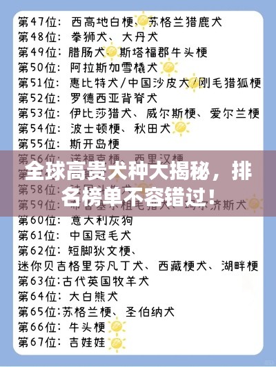 全球高贵犬种大揭秘，排名榜单不容错过！