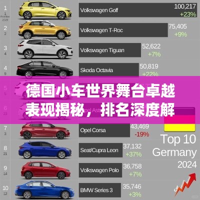 德国小车世界舞台卓越表现揭秘，排名深度解析