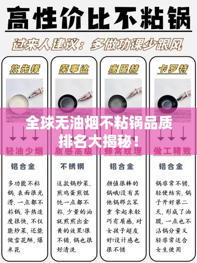 全球无油烟不粘锅品质排名大揭秘！