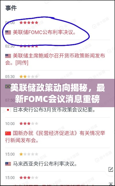 美联储政策动向揭秘，最新FOMC会议消息重磅出炉！