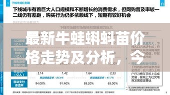 最新牛蛙蝌蚪苗价格走势及分析，今日市场深度解读