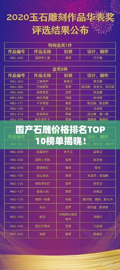 国产石雕价格排名TOP10榜单揭晓！