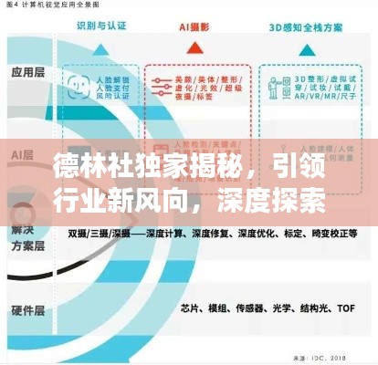 德林社独家揭秘，引领行业新风向，深度探索未知领域