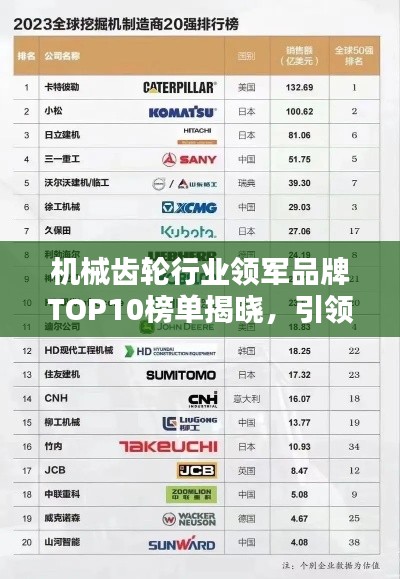 机械齿轮行业领军品牌TOP10榜单揭晓，引领齿轮技术先锋