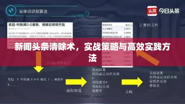 新闻头条清除术，实战策略与高效实践方法