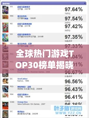 全球热门游戏TOP30榜单揭晓，带你领略最刺激的游戏盛宴！