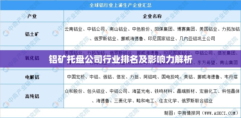 铝矿托盘公司行业排名及影响力解析