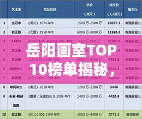 岳阳画室TOP10榜单揭秘，优质艺术教育资源深度解析