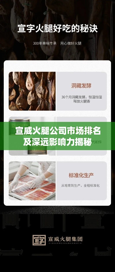 宣威火腿公司市场排名及深远影响力揭秘