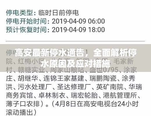 高安最新停水通告，全面解析停水原因及应对措施