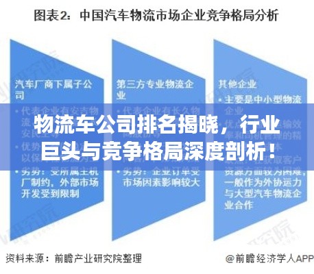 物流车公司排名揭晓，行业巨头与竞争格局深度剖析！