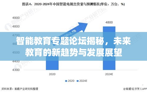智能教育专题论坛揭秘，未来教育的新趋势与发展展望
