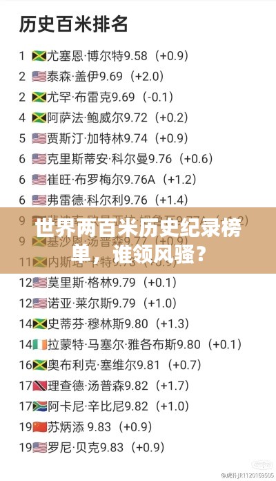世界两百米历史纪录榜单，谁领风骚？