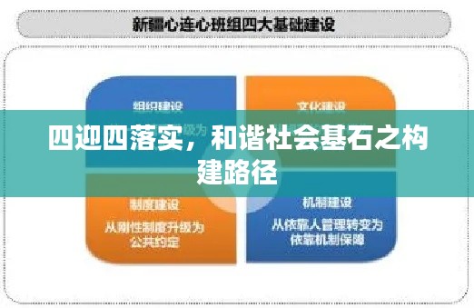 四迎四落实，和谐社会基石之构建路径