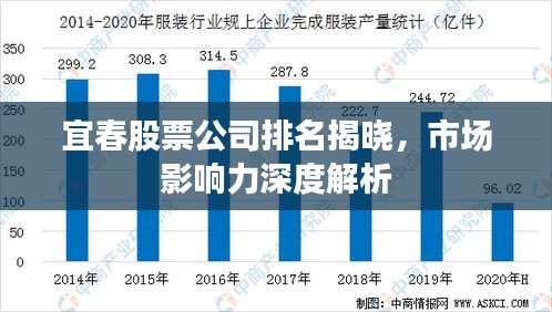宜春股票公司排名揭晓，市场影响力深度解析