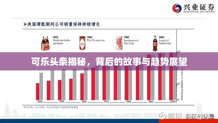 可乐头条揭秘，背后的故事与趋势展望