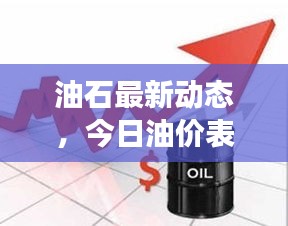 油石最新动态，今日油价表更新与市场预期走势解析