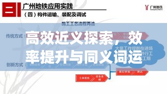 高效近义探索，效率提升与同义词运用揭秘