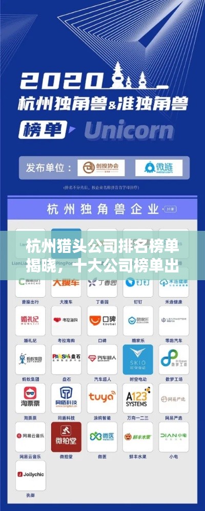 杭州猎头公司排名榜单揭晓，十大公司榜单出炉！