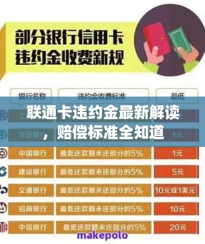 联通卡违约金最新解读，赔偿标准全知道