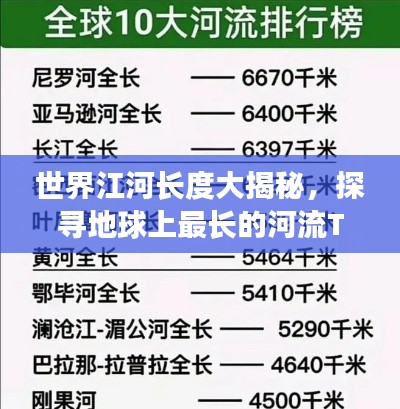 世界江河长度大揭秘，探寻地球上最长的河流TOP排名