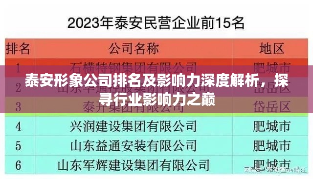 泰安形象公司排名及影响力深度解析，探寻行业影响力之巅