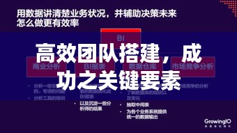 高效团队搭建，成功之关键要素