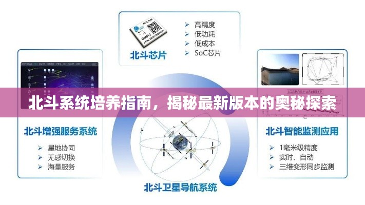 北斗系统培养指南，揭秘最新版本的奥秘探索