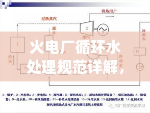火电厂循环水处理规范详解，确保水质达标，保障电厂高效运行