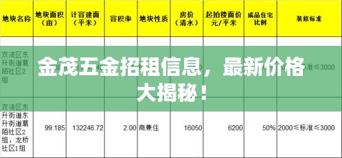 支付方式 第6页