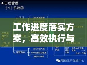 工作进度落实方案，高效执行与管理的秘诀