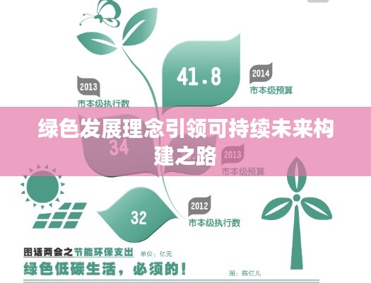 绿色发展理念引领可持续未来构建之路