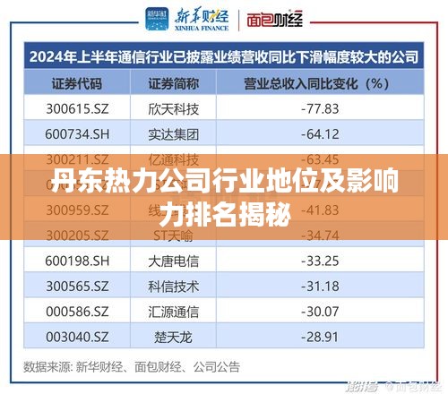 丹东热力公司行业地位及影响力排名揭秘