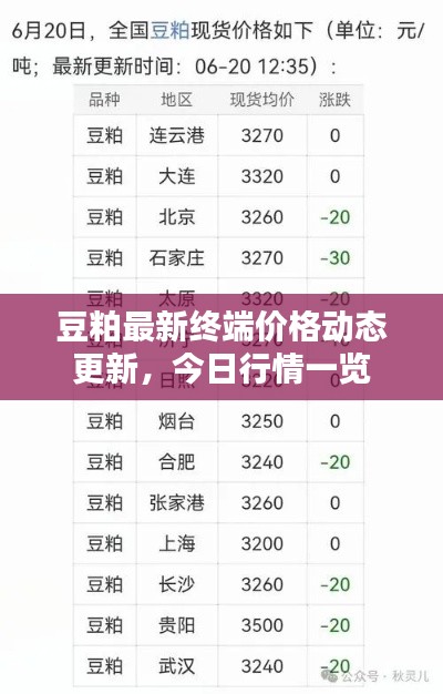 秀色可餐