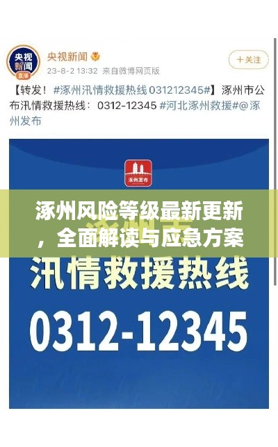 涿州风险等级最新更新，全面解读与应急方案