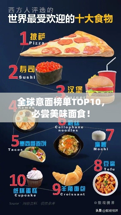 全球意面榜单TOP10，必尝美味面食！