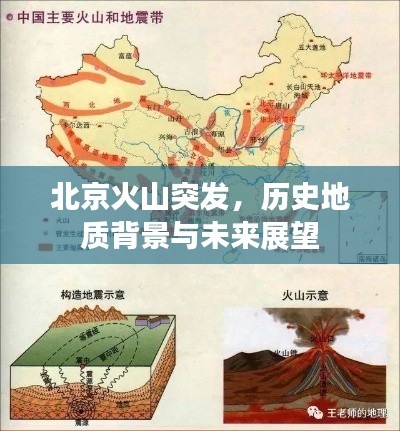 北京火山突发，历史地质背景与未来展望