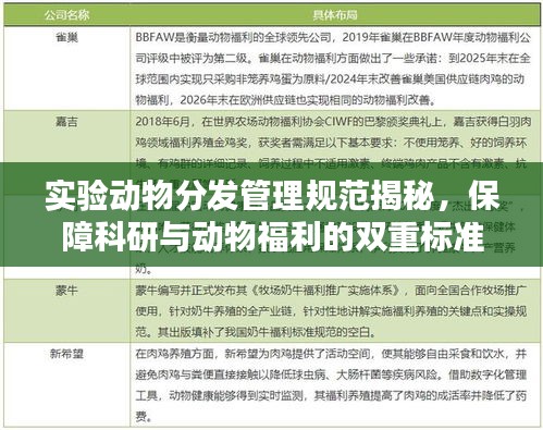 省吃细用