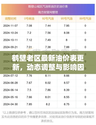 鸟革翬飞