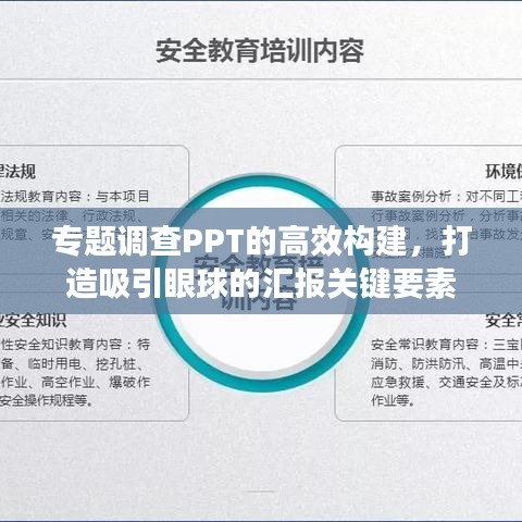 专题调查PPT的高效构建，打造吸引眼球的汇报关键要素