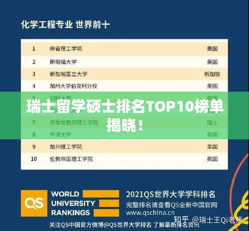 瑞士留学硕士排名TOP10榜单揭晓！