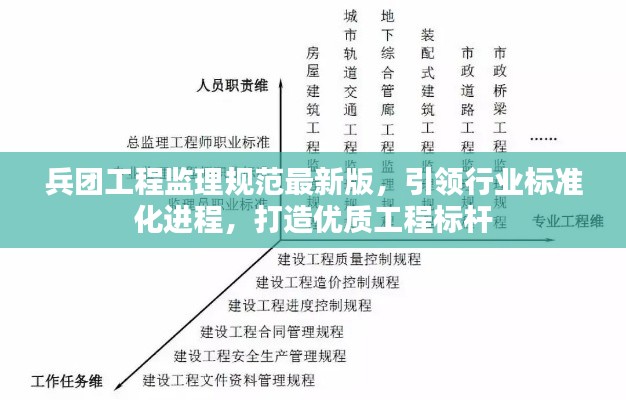 天南地北