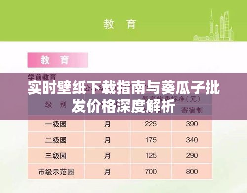 实时壁纸下载指南与葵瓜子批发价格深度解析