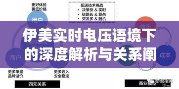 伊美实时电压语境下的深度解析与关系阐述