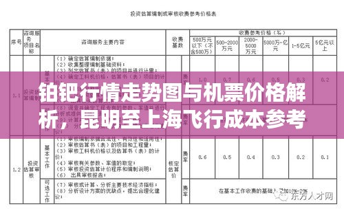 风驰电掣