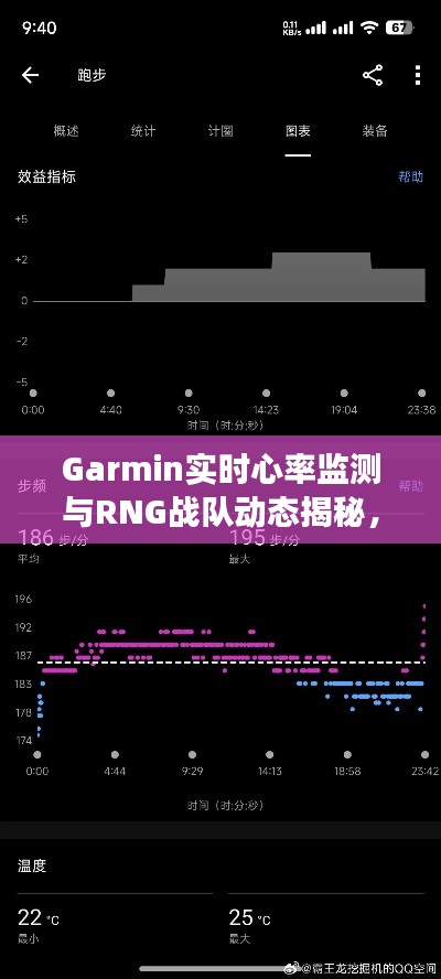 Garmin实时心率监测与RNG战队动态揭秘，深度技术解读与防范虚假宣传